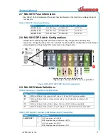 Preview for 15 page of Cervis Warrior MU-X15 System Manual