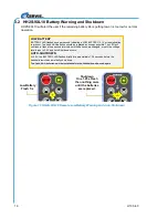 Preview for 20 page of Cervis Warrior MU-X15 System Manual