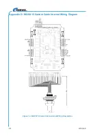 Preview for 28 page of Cervis Warrior MU-X15 System Manual