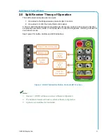 Preview for 7 page of Cervis Warrior MU-X9 System Manual