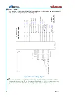 Preview for 8 page of Cervis Warrior MU-X9 System Manual