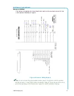 Preview for 9 page of Cervis Warrior MU-X9 System Manual