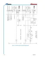 Preview for 16 page of Cervis Warrior MU-X9 System Manual