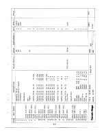 Предварительный просмотр 31 страницы Cerwin-Vega A-400 Service Manual