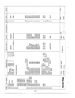 Предварительный просмотр 32 страницы Cerwin-Vega A-400 Service Manual