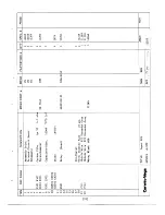 Предварительный просмотр 35 страницы Cerwin-Vega A-400 Service Manual