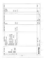 Предварительный просмотр 40 страницы Cerwin-Vega A-400 Service Manual