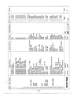 Предварительный просмотр 41 страницы Cerwin-Vega A-400 Service Manual