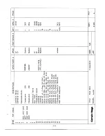 Предварительный просмотр 45 страницы Cerwin-Vega A-400 Service Manual