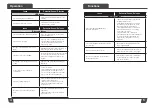 Preview for 4 page of Cerwin-Vega CU15BT Owner'S Manual