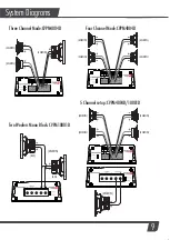 Предварительный просмотр 9 страницы Cerwin-Vega CUPM Series Manual