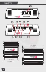 Предварительный просмотр 6 страницы Cerwin-Vega CVPRO PRO Series User Manual