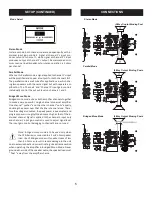 Preview for 7 page of Cerwin-Vega CXA-10 Operation Manual