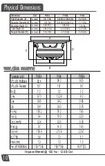 Предварительный просмотр 10 страницы Cerwin-Vega PH654 Owner'S Manual