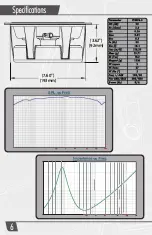 Preview for 6 page of Cerwin-Vega pro CVMP 6.5 Owner'S Manual