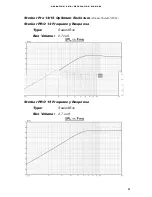 Preview for 7 page of Cerwin-Vega Stoker Pro Operation And Installation Manual