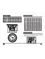 Предварительный просмотр 3 страницы Cerwin-Vega U82D User Manual