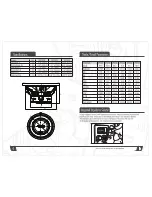 Предварительный просмотр 3 страницы Cerwin-Vega UPR0102D User Manual