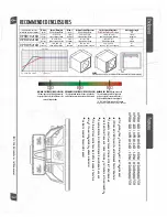 Предварительный просмотр 4 страницы Cerwin-Vega UPR0102D User Manual