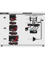 Preview for 4 page of Cerwin-Vega V400.2 User Manual