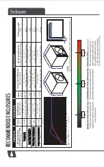 Предварительный просмотр 6 страницы Cerwin-Vega VMAXX Series Manual