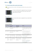 Preview for 15 page of CES CESeasy 347102V Assembly And Operating Manual