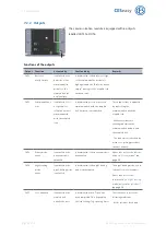 Предварительный просмотр 18 страницы CES CESeasy 347102V Assembly And Operating Manual