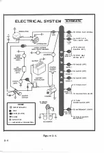 Preview for 14 page of Cessna 150 1968 Owner'S Manual