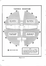 Предварительный просмотр 16 страницы Cessna 150 1968 Owner'S Manual