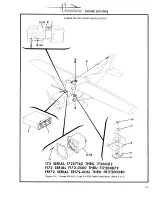 Предварительный просмотр 15 страницы Cessna 150 AEROBAT Manual