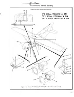 Preview for 19 page of Cessna 150 AEROBAT Manual