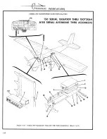 Preview for 54 page of Cessna 150 AEROBAT Manual