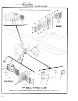 Preview for 68 page of Cessna 150 AEROBAT Manual