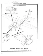 Preview for 88 page of Cessna 150 AEROBAT Manual