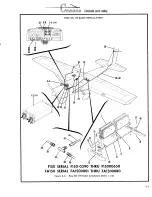 Preview for 99 page of Cessna 150 AEROBAT Manual