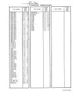 Preview for 383 page of Cessna 150 AEROBAT Manual