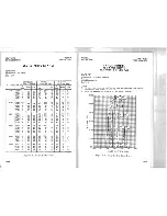 Preview for 39 page of Cessna 150 COMMUTER 1976 Pilot Operating Handbook