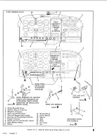 Preview for 216 page of Cessna 150M 1976 Service Manual