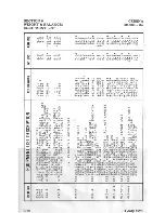 Preview for 98 page of Cessna 152 1979 Pilot Operating Handbook