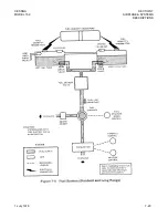 Предварительный просмотр 120 страницы Cessna 152 1979 Pilot Operating Handbook