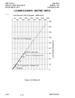 Preview for 94 page of Cessna 162 SKYLANE Pilot'S Operating Handbook And Flight Training Supplement