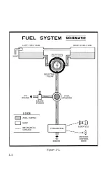 Preview for 14 page of Cessna 172 0970 Owner'S Manual