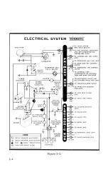 Preview for 16 page of Cessna 172 0970 Owner'S Manual