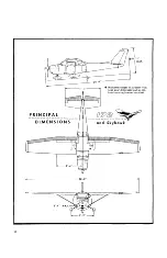 Предварительный просмотр 4 страницы Cessna 172 1964 Ownersmanual