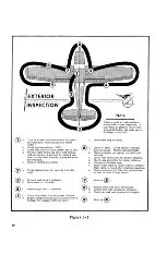 Preview for 6 page of Cessna 172 1964 Ownersmanual