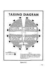 Preview for 15 page of Cessna 172 1964 Ownersmanual