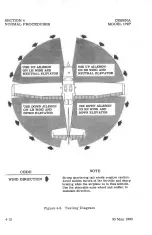 Preview for 60 page of Cessna 172 P Pilot'S Operating Handbook And Flight Manual