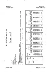 Preview for 95 page of Cessna 172 P Pilot'S Operating Handbook And Flight Manual