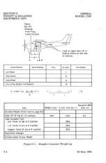 Preview for 100 page of Cessna 172 P Pilot'S Operating Handbook And Flight Manual