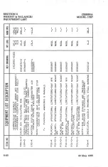 Preview for 116 page of Cessna 172 P Pilot'S Operating Handbook And Flight Manual